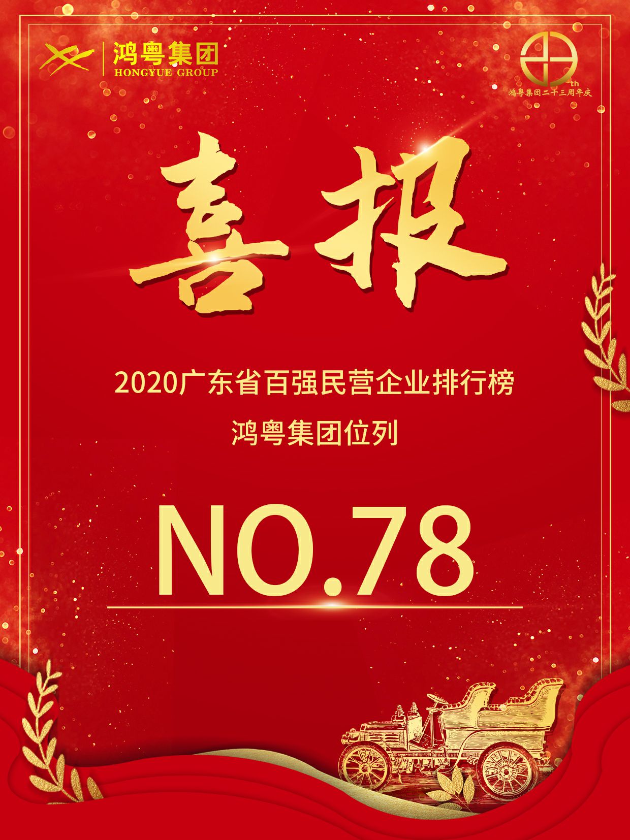 喜报丨开云手机站登录入口-开云(中国)荣获2020广东省民营企业百强(图1) 喜报丨开云手机站登录入口-开云(中国)荣获2020广东省民营企业百强(图1)